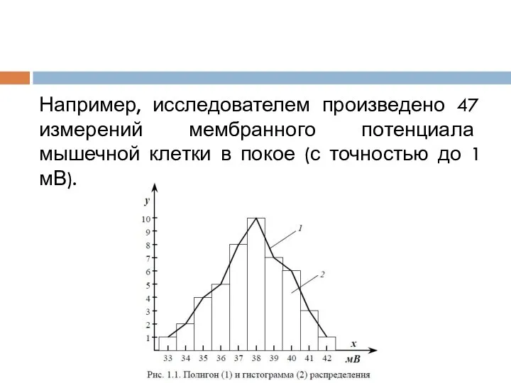 Например, исследователем произведено 47 измерений мембранного потенциала мышечной клетки в покое (с точностью до 1 мВ).