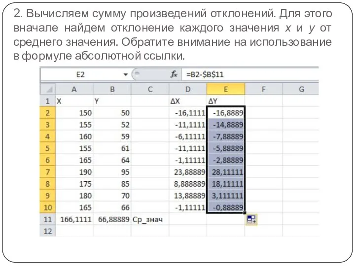 2. Вычисляем сумму произведений отклонений. Для этого вначале найдем отклонение каждого