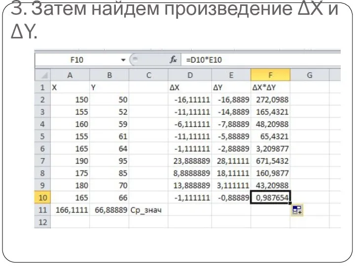 3. Затем найдем произведение ΔХ и ΔY.