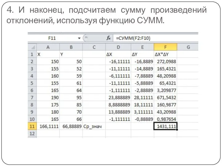 4. И наконец, подсчитаем сумму произведений отклонений, используя функцию СУММ.