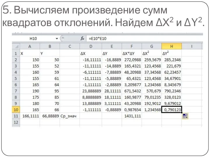 5. Вычисляем произведение сумм квадратов отклонений. Найдем ΔХ2 и ΔY2.