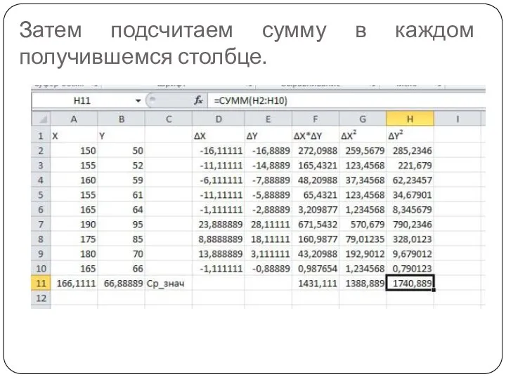 Затем подсчитаем сумму в каждом получившемся столбце.