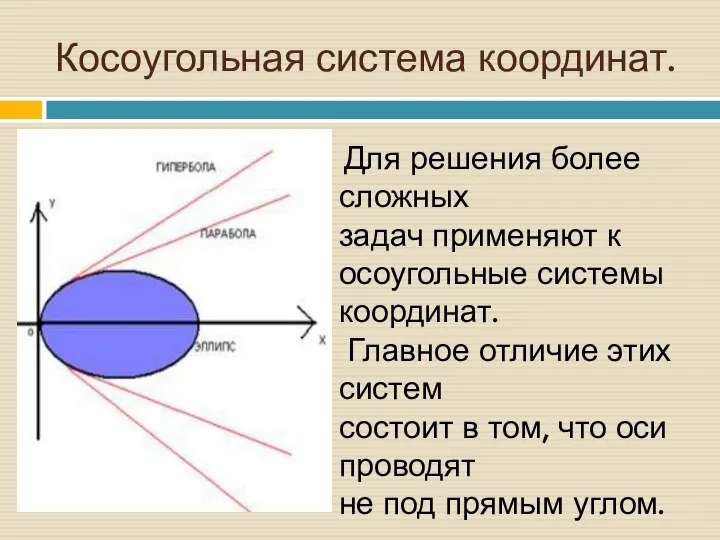 Косоугольная система координат. Для решения более сложных задач применяют к осоугольные