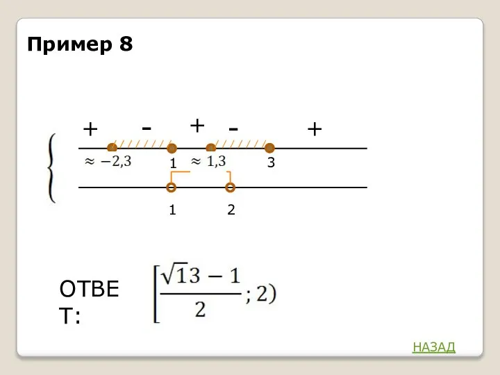 - + 3 ОТВЕТ: 1 1 2 + + - Пример 8 НАЗАД