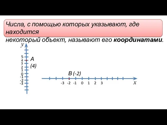 Числа, с помощью которых указывают, где находится некоторый объект, называют его