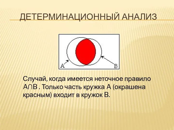 ДЕТЕРМИНАЦИОННЫЙ АНАЛИЗ Случай, когда имеется неточное правило A∩B . Только часть