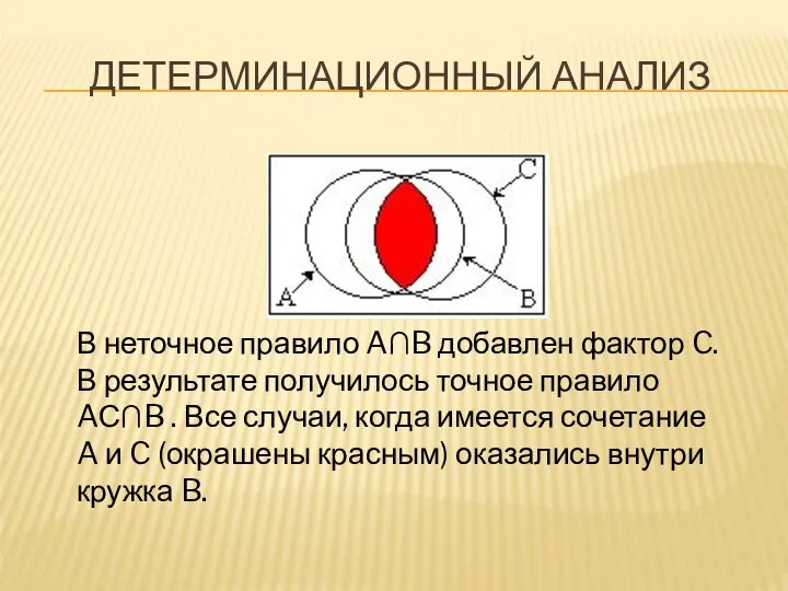 ДЕТЕРМИНАЦИОННЫЙ АНАЛИЗ В неточное правило A∩B добавлен фактор C. В результате