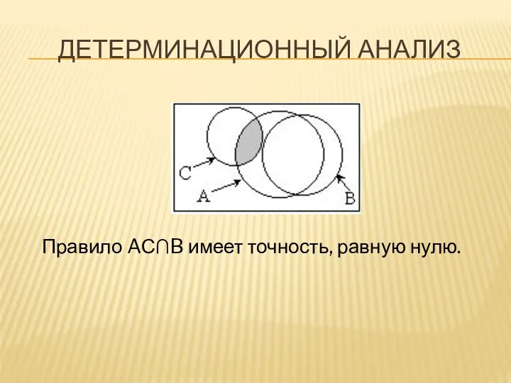 ДЕТЕРМИНАЦИОННЫЙ АНАЛИЗ Правило AС∩B имеет точность, равную нулю.