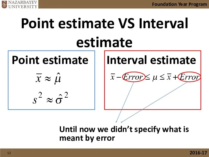 Point estimate VS Interval estimate Point estimate Foundation Year Program 2016-17