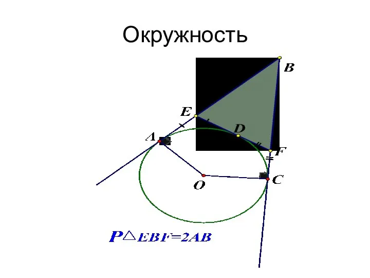 Окружность