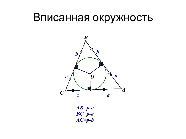 Вписанная окружность