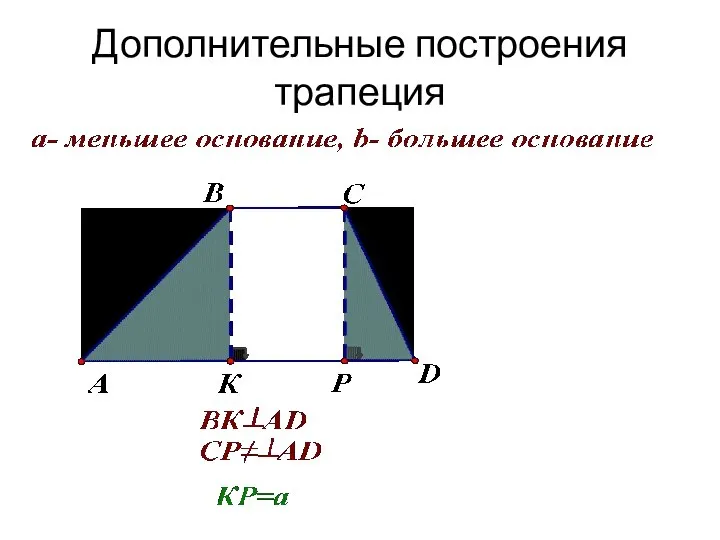 Дополнительные построения трапеция