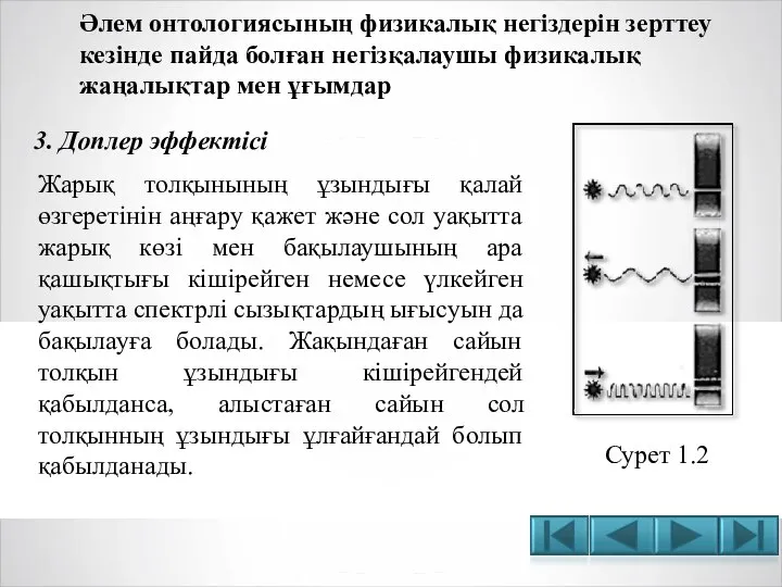 Әлем онтологиясының физикалық негіздерін зерттеу кезінде пайда болған негізқалаушы физикалық жаңалықтар