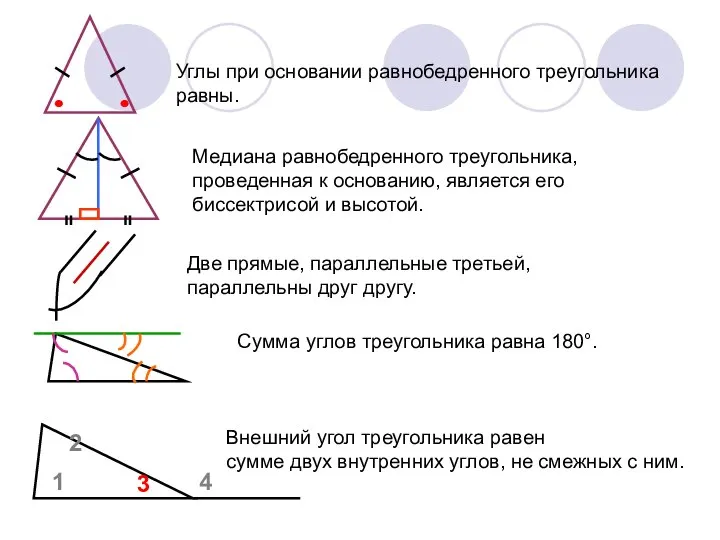 Медиана равнобедренного треугольника, проведенная к основанию, является его биссектрисой и высотой.