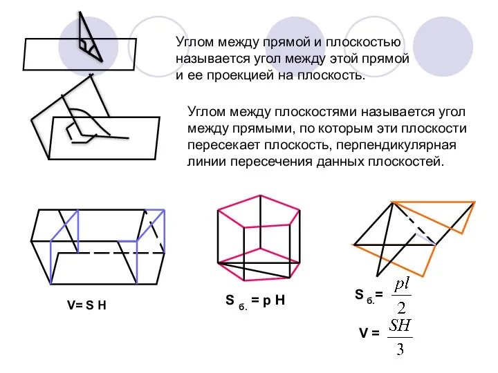 Углом между прямой и плоскостью называется угол между этой прямой и