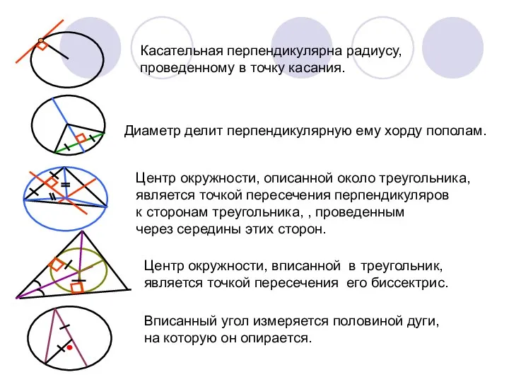 Касательная перпендикулярна радиусу, проведенному в точку касания. Диаметр делит перпендикулярную ему