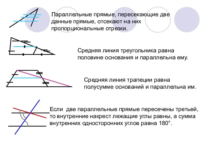 Средняя линия треугольника равна половине основания и параллельна ему. Средняя линия