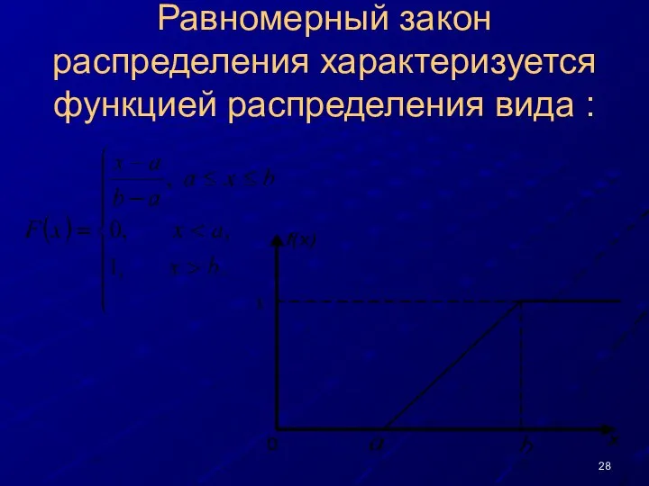 Равномерный закон распределения характеризуется функцией распределения вида :