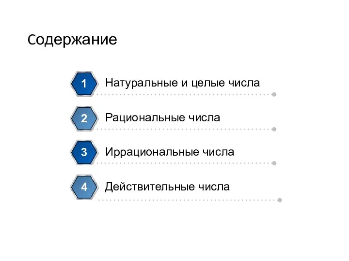 Cодержание Рациональные числа 2 Иррациональные числа 3 Действительные числа 4