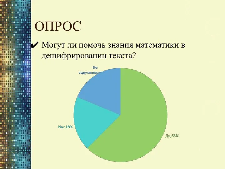 ОПРОС Могут ли помочь знания математики в дешифрировании текста?