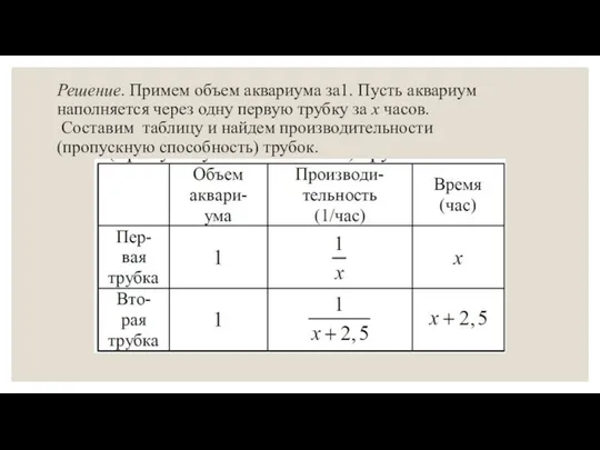 Решение. Примем объем аквариума за1. Пусть аквариум наполняется через одну первую