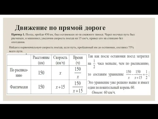 Движение по прямой дороге Пример 1. Поезд, пройдя 450 км, был