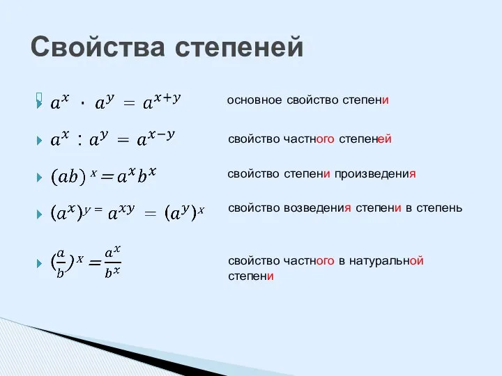 Свойства степеней основное свойство степени свойство частного степеней свойство возведения степени