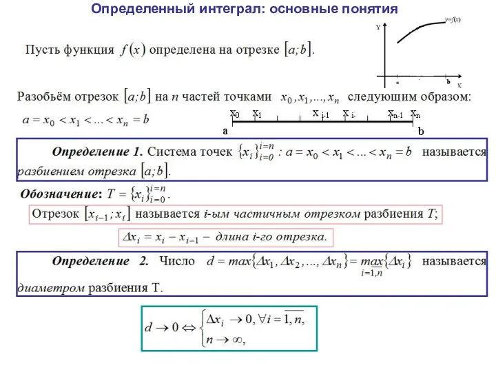 Определенный интеграл: основные понятия