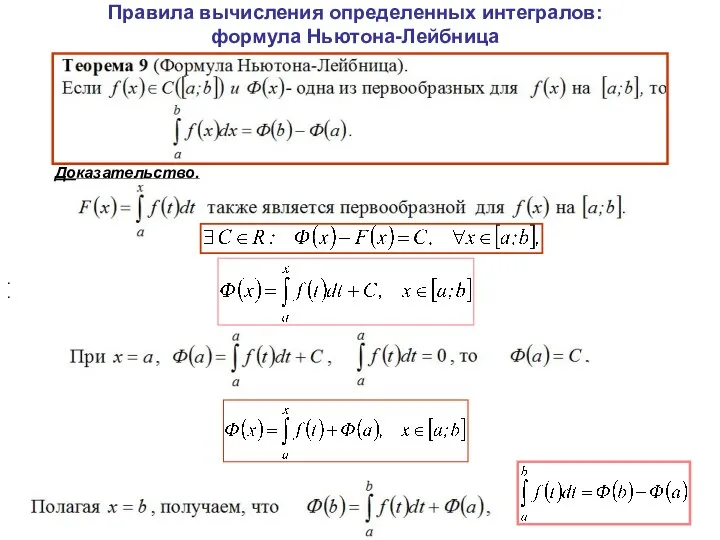 Правила вычисления определенных интегралов: формула Ньютона-Лейбница Доказательство. . .