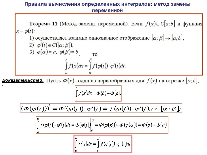 Правила вычисления определенных интегралов: метод замены переменной Доказательство. .