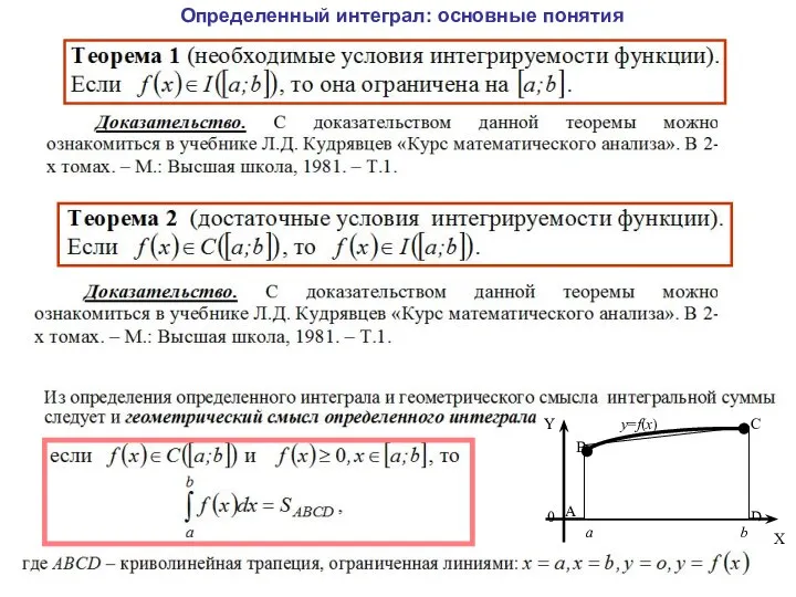 Определенный интеграл: основные понятия