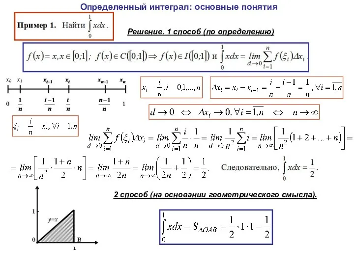 Определенный интеграл: основные понятия Решение. 1 способ (по определению) 2 способ (на основании геометрического смысла).