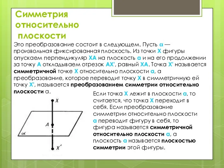 Симметрия относительно плоскости Это преобразование состоит в следующем. Пусть  —