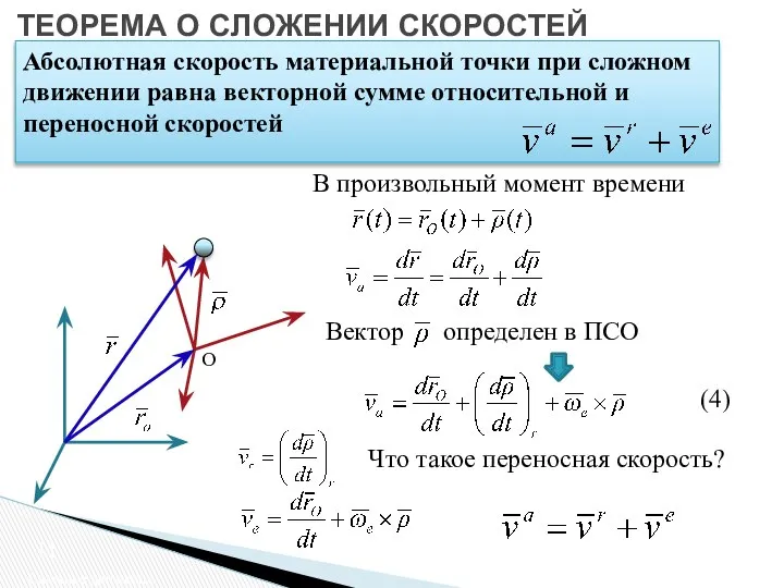 ТЕОРЕМА О СЛОЖЕНИИ СКОРОСТЕЙ Сложное движение Абсолютная скорость материальной точки при