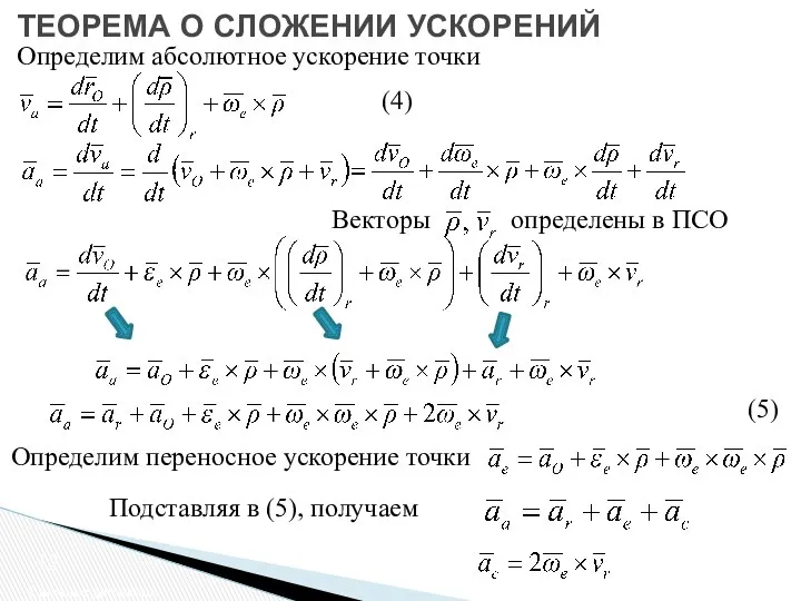 ТЕОРЕМА О СЛОЖЕНИИ УСКОРЕНИЙ Сложное движение (4) Определим абсолютное ускорение точки