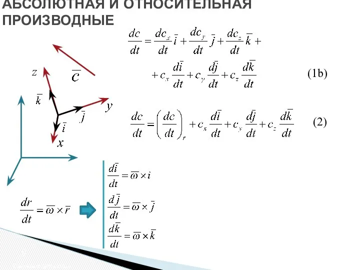 АБСОЛЮТНАЯ И ОТНОСИТЕЛЬНАЯ ПРОИЗВОДНЫЕ Сложное движение (1b) (2)