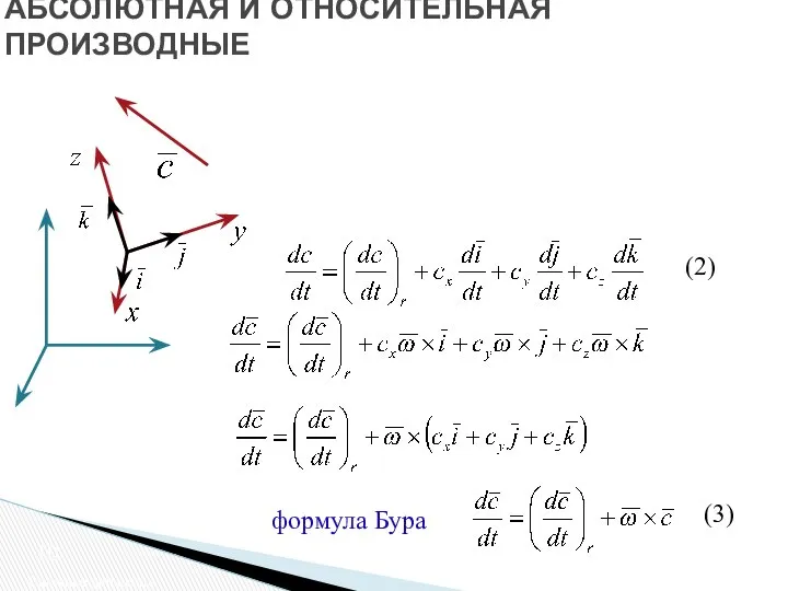 АБСОЛЮТНАЯ И ОТНОСИТЕЛЬНАЯ ПРОИЗВОДНЫЕ Сложное движение формула Бура (3) (2)