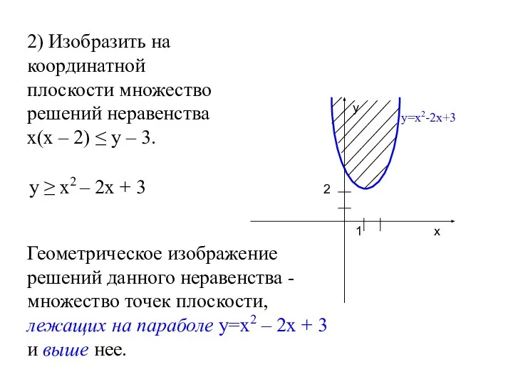 2) Изобразить на координатной плоскости множество решений неравенства х(х – 2)