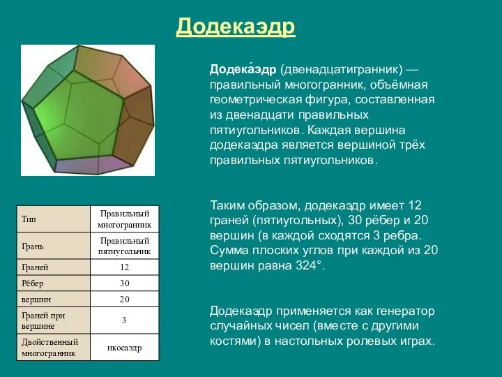 Додекаэдр Додека́эдр (двенадцатигранник) — правильный многогранник, объёмная геометрическая фигура, составленная из