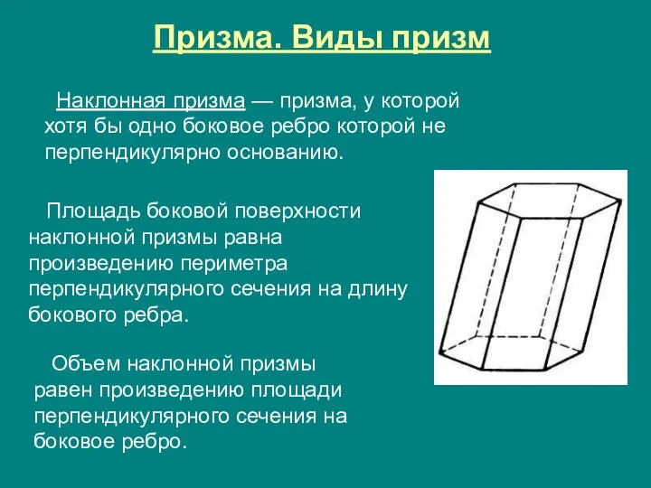 Призма. Виды призм Наклонная призма — призма, у которой хотя бы