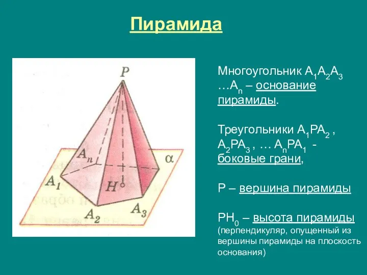 Пирамида Многоугольник A1A2A3 …An – основание пирамиды. Треугольники A1PA2 , A2PA3