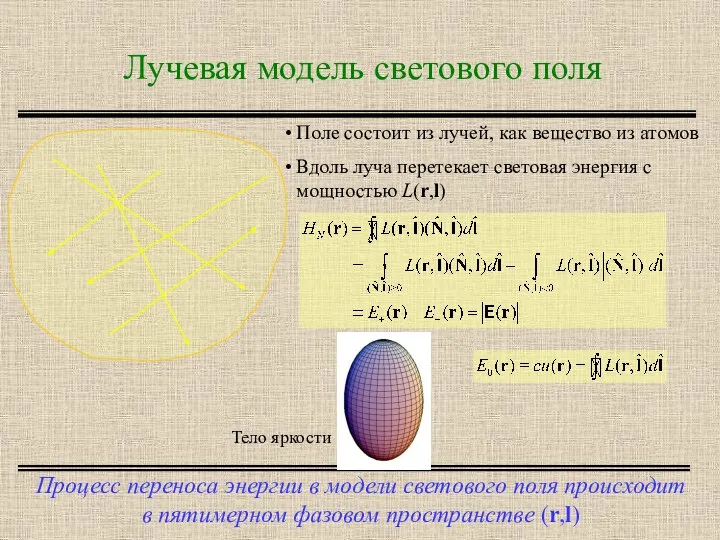 Лучевая модель светового поля Процесс переноса энергии в модели светового поля