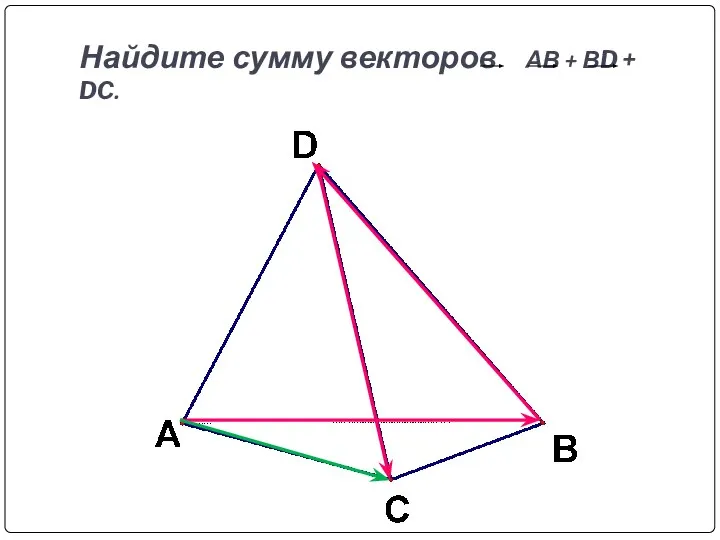 Найдите сумму векторов АВ + ВD + DC.