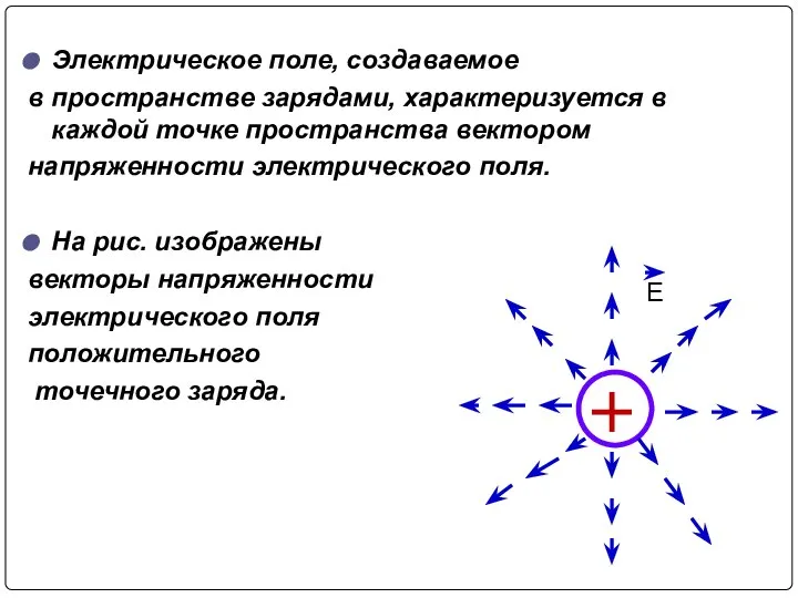 Электрическое поле, создаваемое в пространстве зарядами, характеризуется в каждой точке пространства