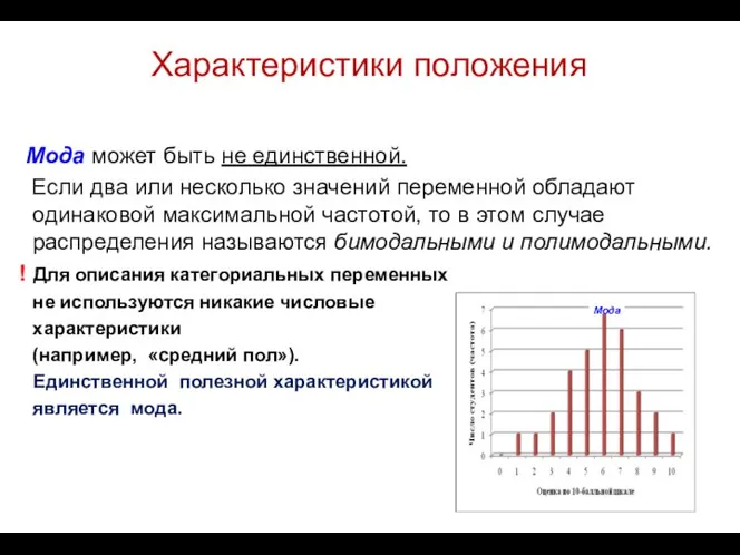 Характеристики положения Мода может быть не единственной. Если два или несколько