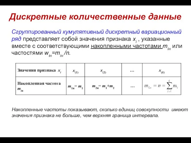 Дискретные количественные данные Сгруппированный кумулятивный дискретный вариационный ряд представляет собой значения