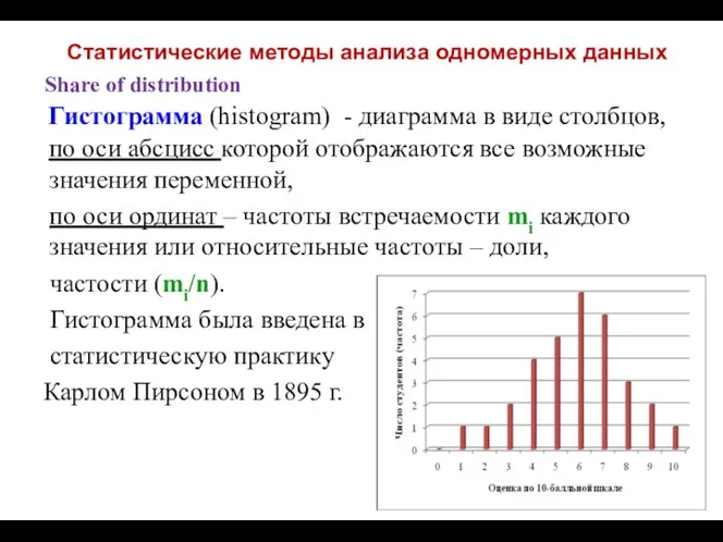 Статистические методы анализа одномерных данных Гистограмма (histogram) - диаграмма в виде