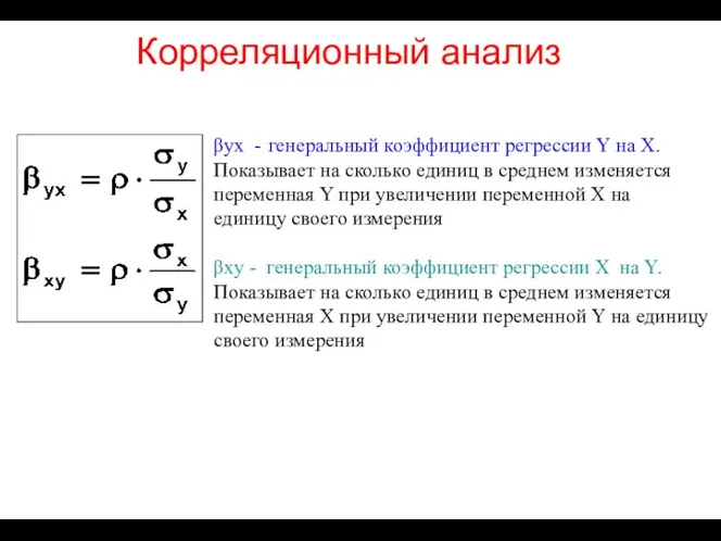 Корреляционный анализ βyx - генеральный коэффициент регрессии Y на X. Показывает