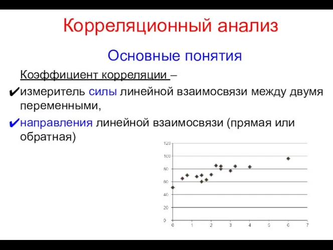 Корреляционный анализ Основные понятия Коэффициент корреляции – измеритель силы линейной взаимосвязи