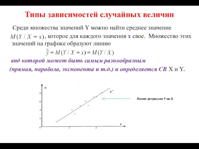 Типы зависимостей случайных величин Среди множества значений Y можно найти среднее